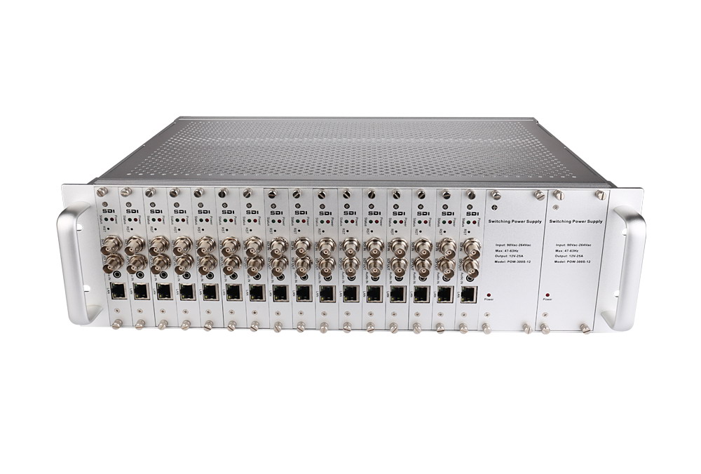 <b>MV-E1005S-SDI-3U Rack-mounted H265 SDI Video Encoder</b>