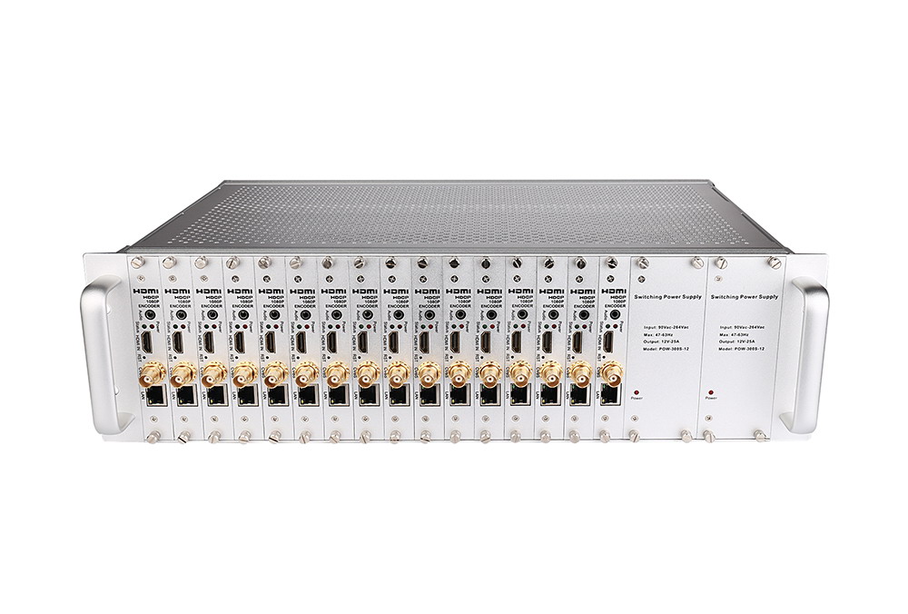 <b>MV-1002S-BNC-3U Rack-mounted H264 HDMI CVBS Video Encoder</b>