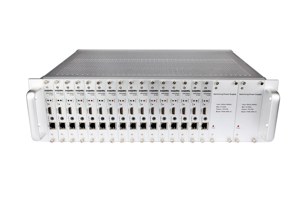<b>MV-E1005T-3U Rack-mounted H265 HDMI Video Encoder</b>